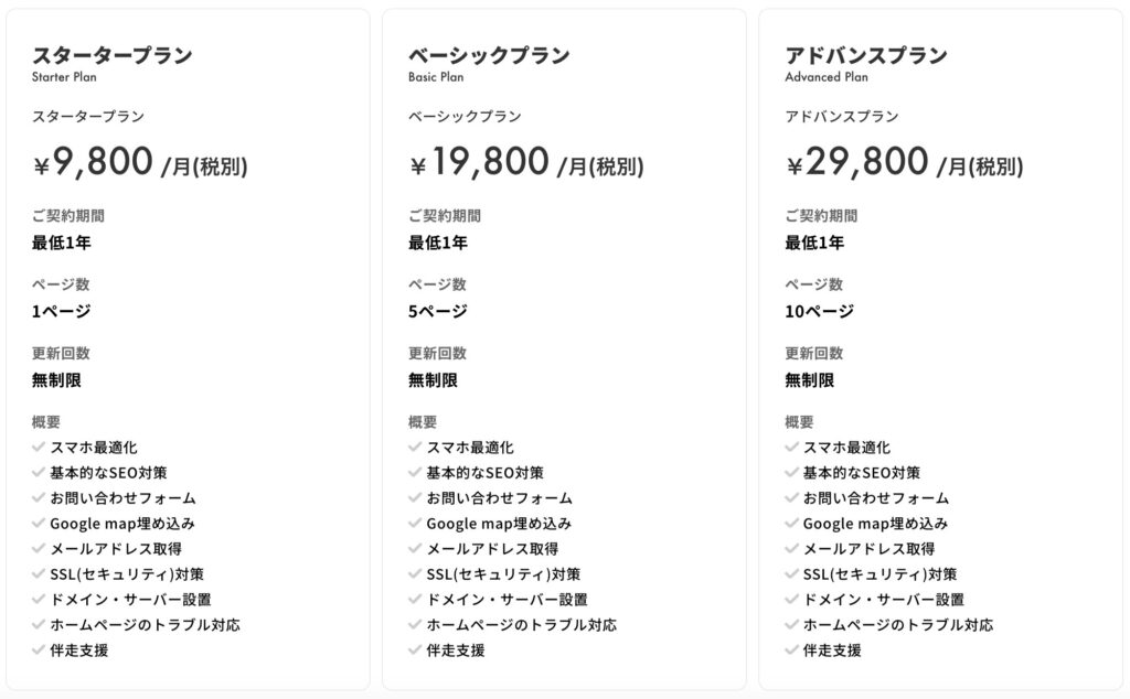 Golova料金プラン表
